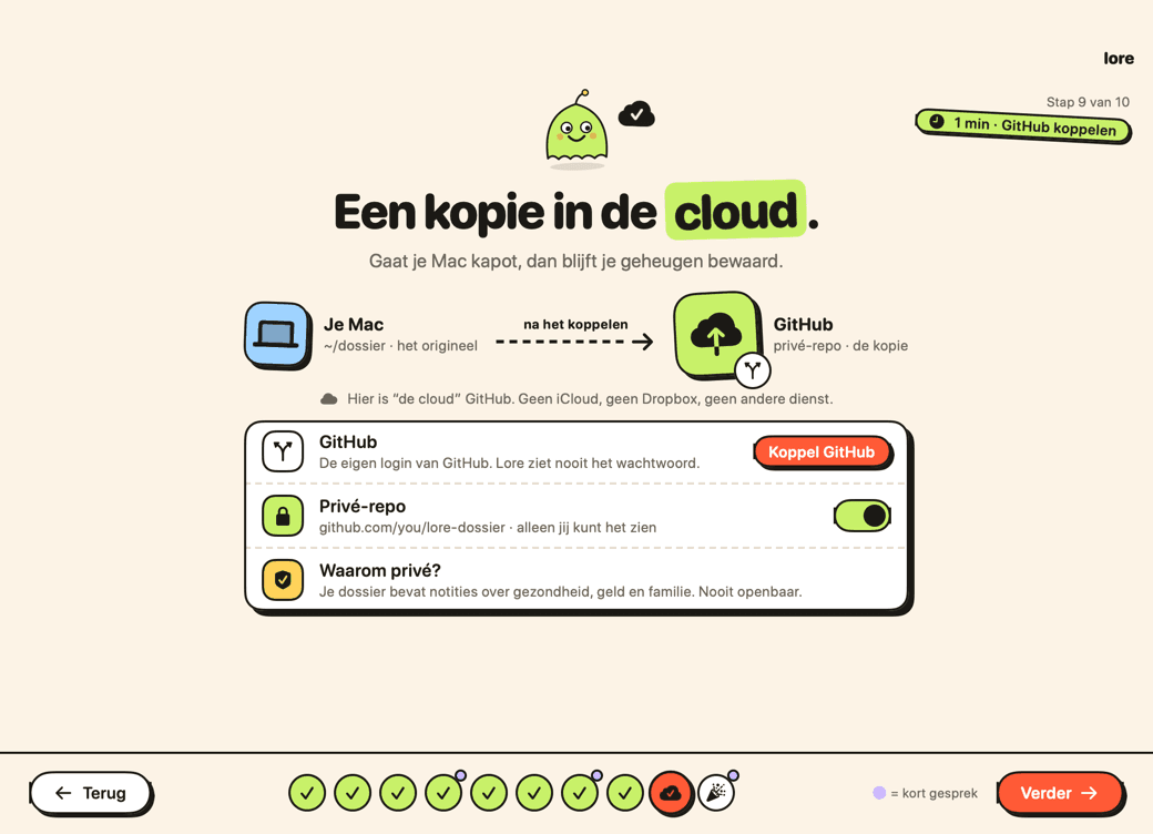 De back-upstap van Lore: je Mac stuurt een kopie naar een privérepo op GitHub.