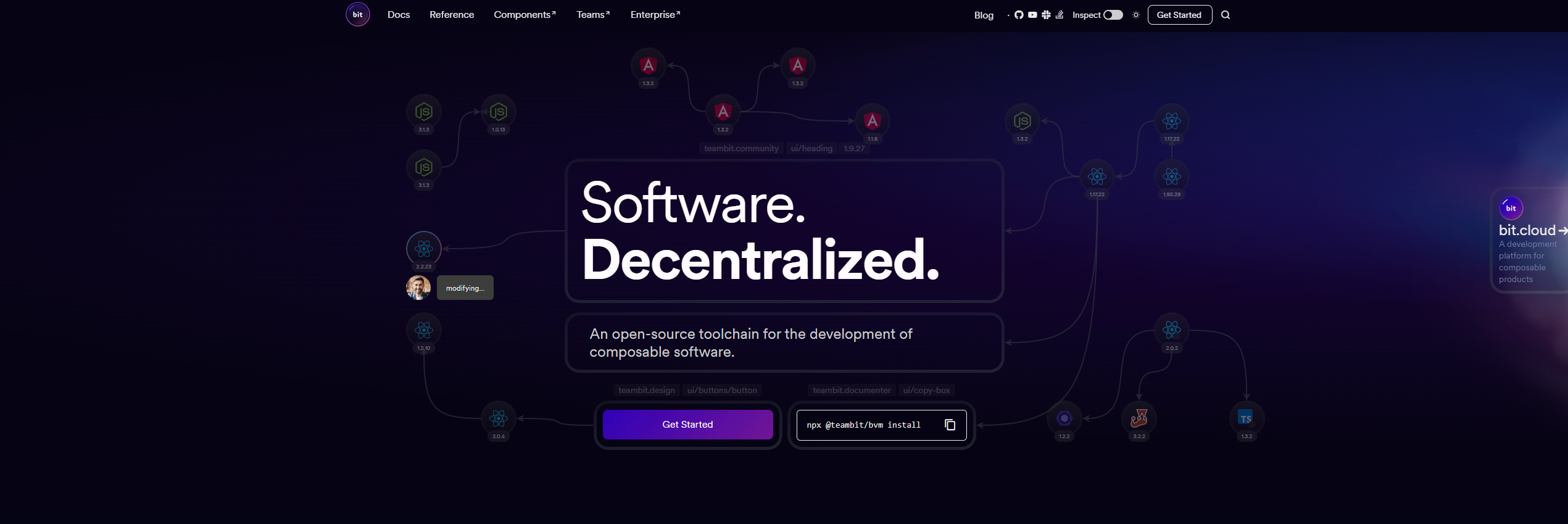 Going Bit: All You Need To Know